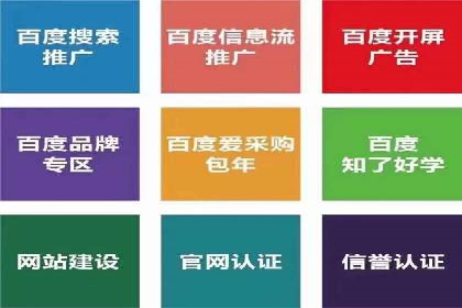竞价广告的奥秘：网络推广在医疗行业的成功案例